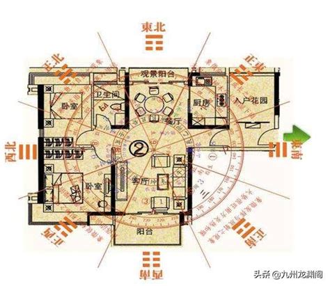 坐北向南财位|阳宅风水：怎么分辨明财位和暗财位？